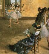 Edgar Degas, Ballet Dancers